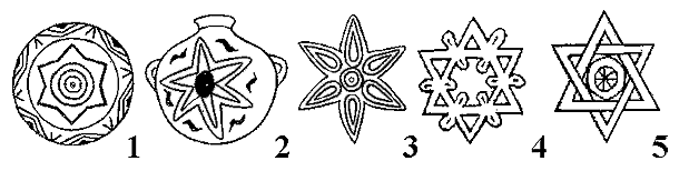 1. 6 тысяч лет до нашей эры, Малая Азия, 2. 4 тысячи -Закавказье. 3. Древний Иран, 4 - Пиренеи. 5. Грузия в средние века. Зачем она здесь?