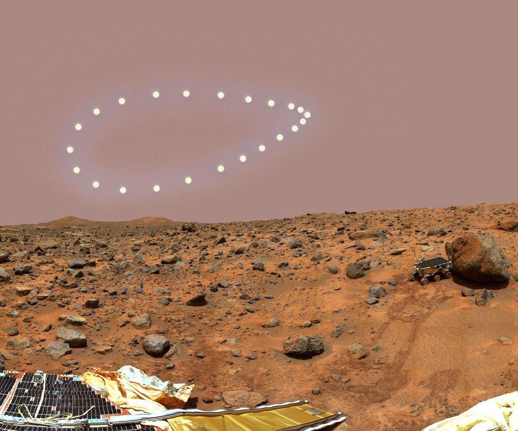 Аналемма на Марсе (NASA)