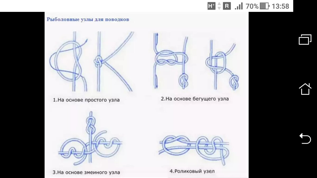 Рыбацкие узлы для поводков к основной леске картинки