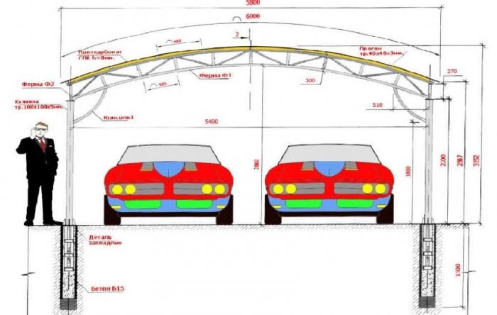 Резиновое покрытие для автостоянки