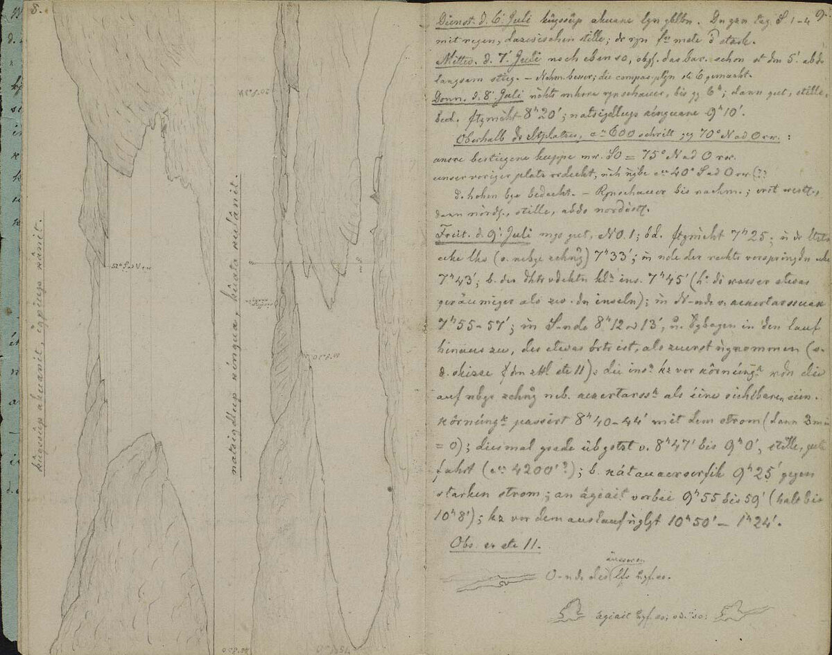 Samuel Petrus Kleinschmidt's diary, http://www.arcticimagination.com/