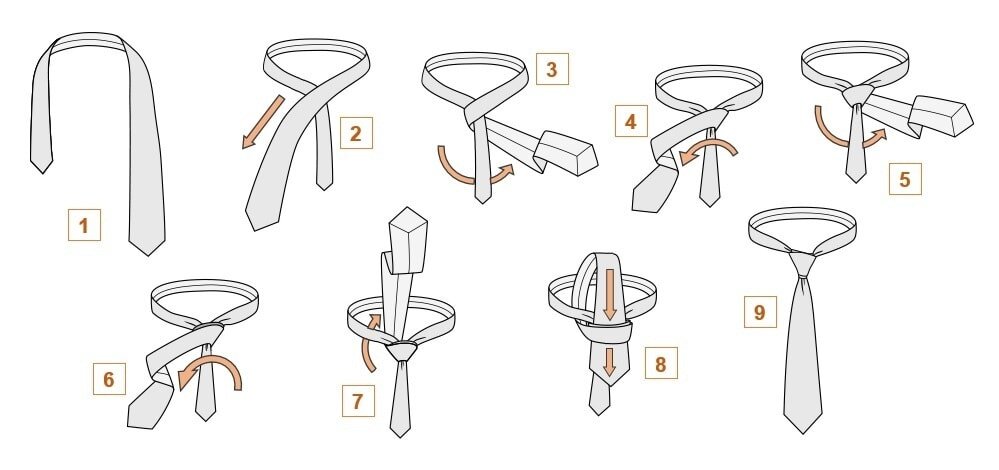 Картинка как завязать галстук пошагово