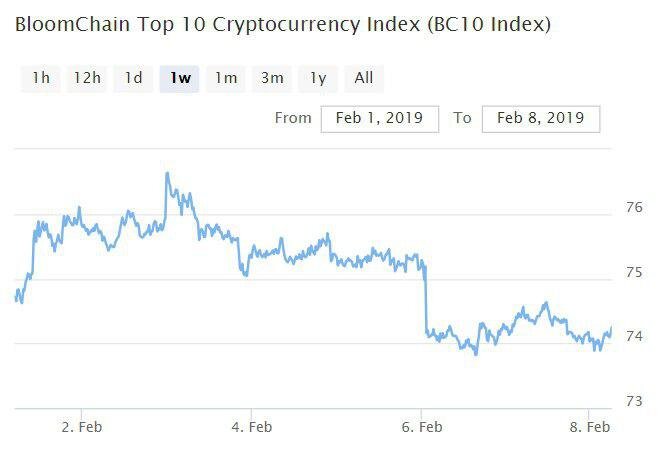 8 биткоинов. 8 биткоинов. 1 grandcoin. подешевеет ли биток. 8 биткоинов.