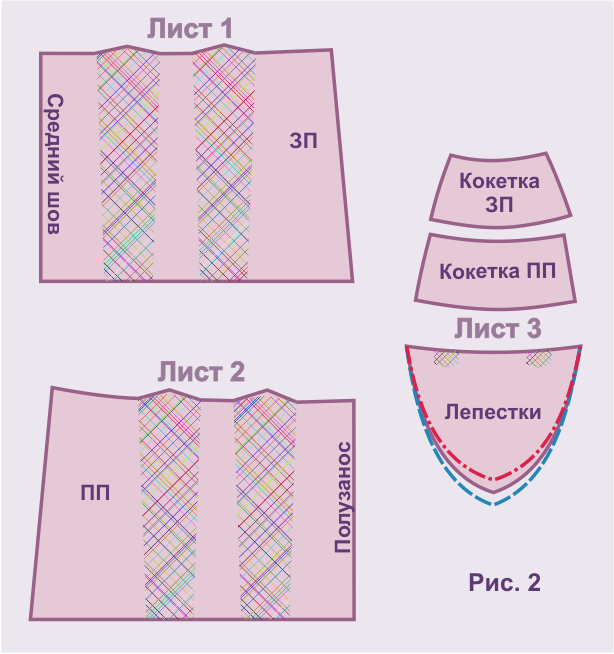 Выкройки юбки лепестки - пример не для печати