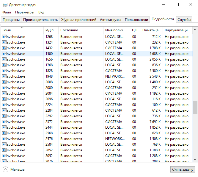 Процесс svchost.exe грузит систему. Как устранить проблему -