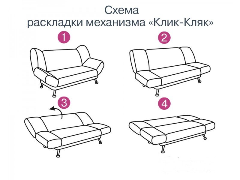 Механизм дивана клик кляк схема