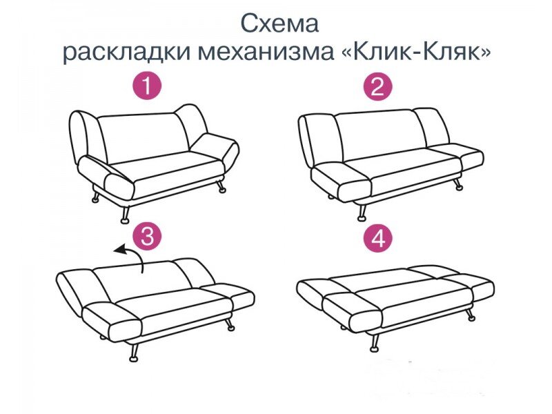 Диван с механизмом трансформации клик кляк