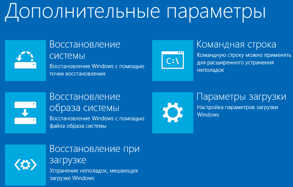 Пункты "Восстановление системы" "Восстановление образа системы" и "Восстановление при загрузке" подойдут для решения большинства логических проблем операционной системы. 