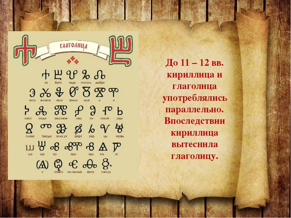 Глаголица картинки. Кириллица а 01 я 11. Глаголица. Кириллица а 01 я 11. Славянская письменность кириллица.