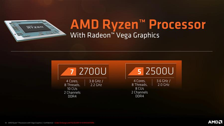 Ryzen 2500U и 2700U.
