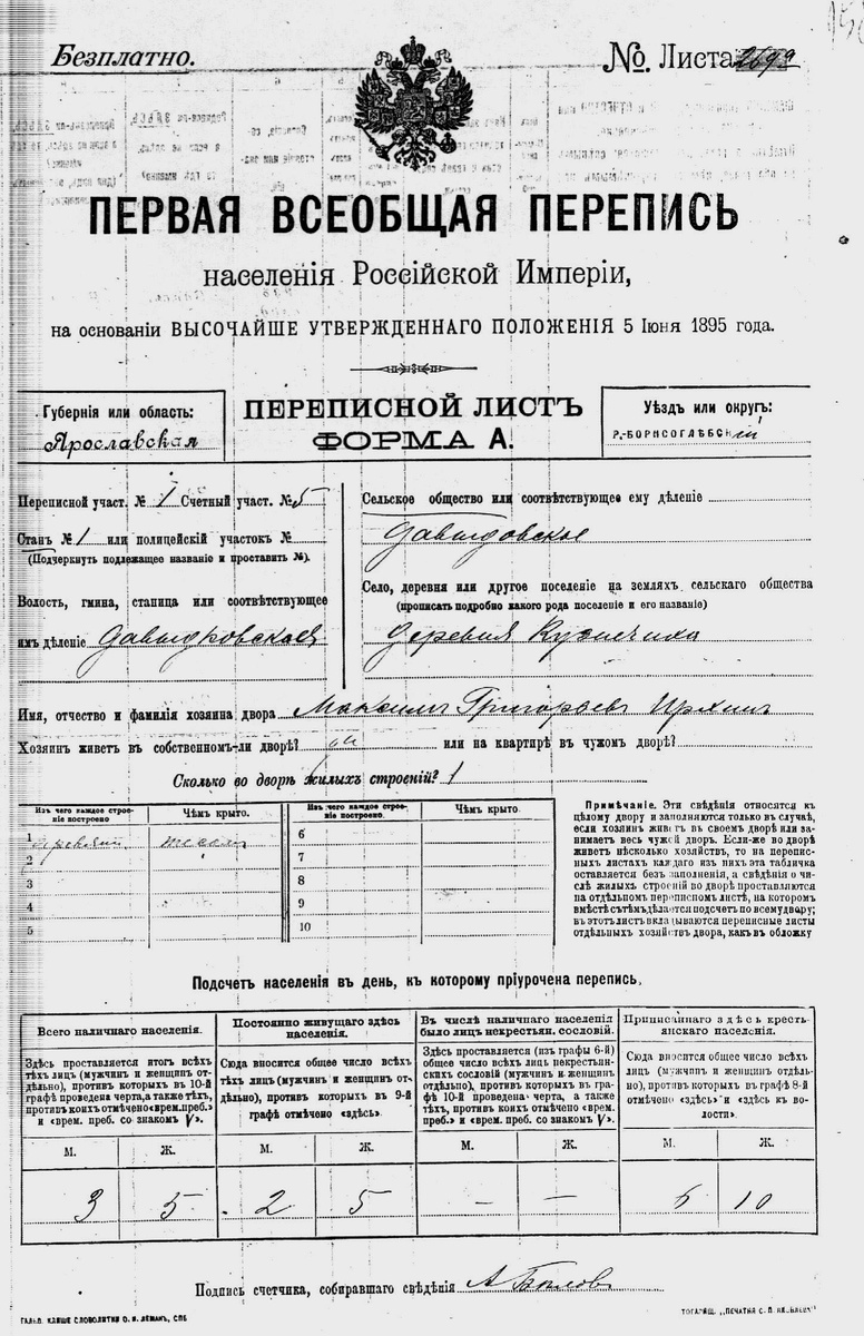 Бланк всероссийской переписи населения 1897 года.