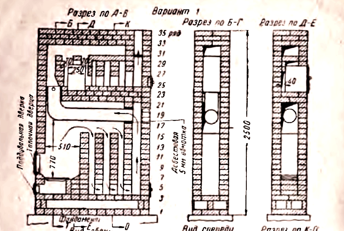 “Отопительная печь” В.Н.Кречин 1950
