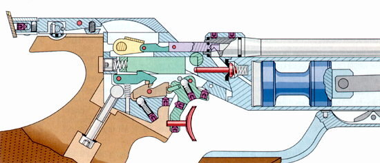 Подробное устройство пневматического оружия