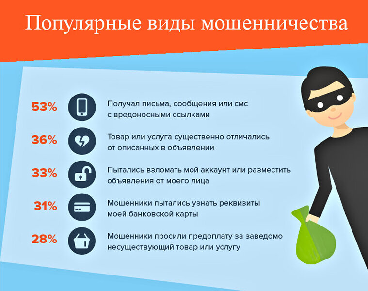Фото взято с открытого источника