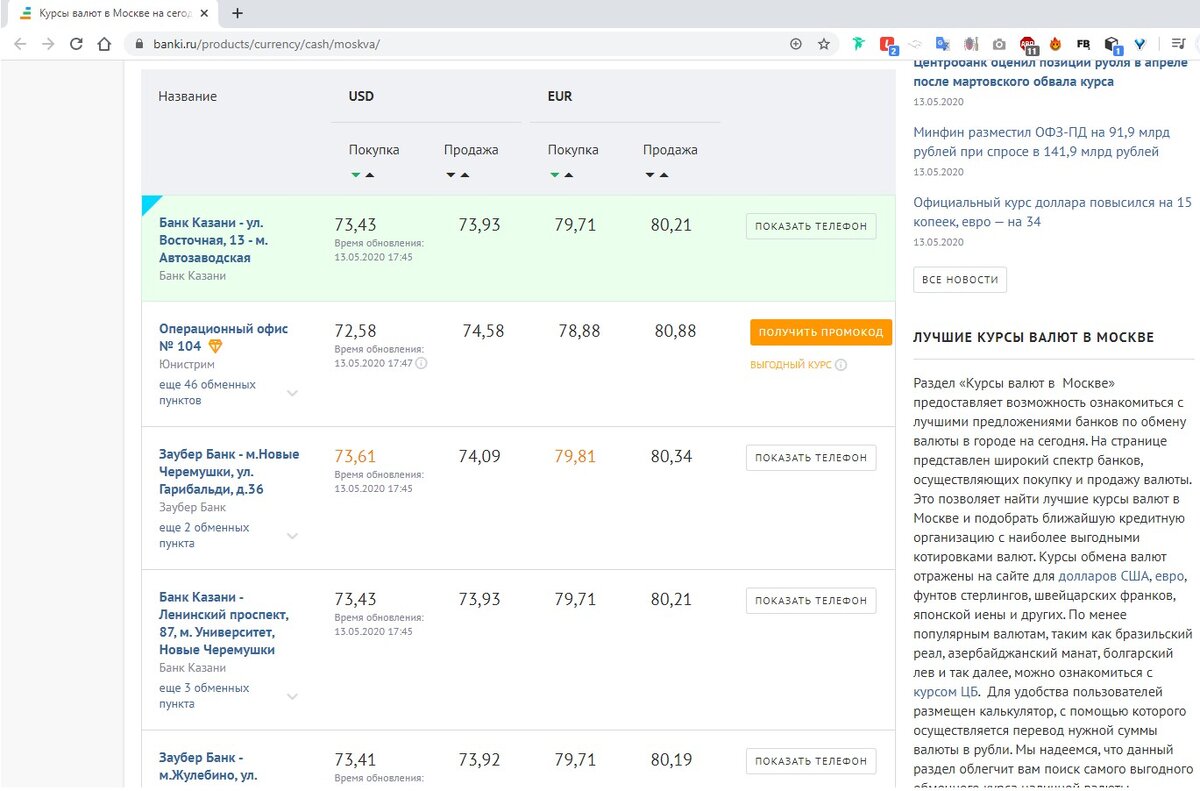 Скрин сайта banki.ru - Курсы валют в Москве на сегодня с удобной сортировкой