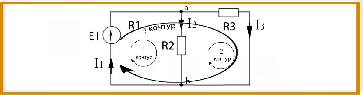 Колебательный контур ℹ️ схема идеальной цепи, функции, формула Томсона