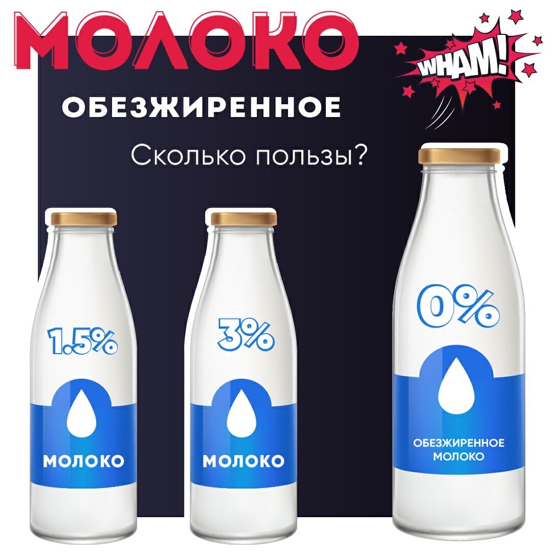 Обезжиренное молоко 0