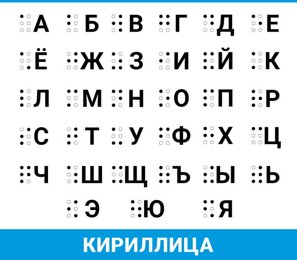 Азбука брайля на русском картинки