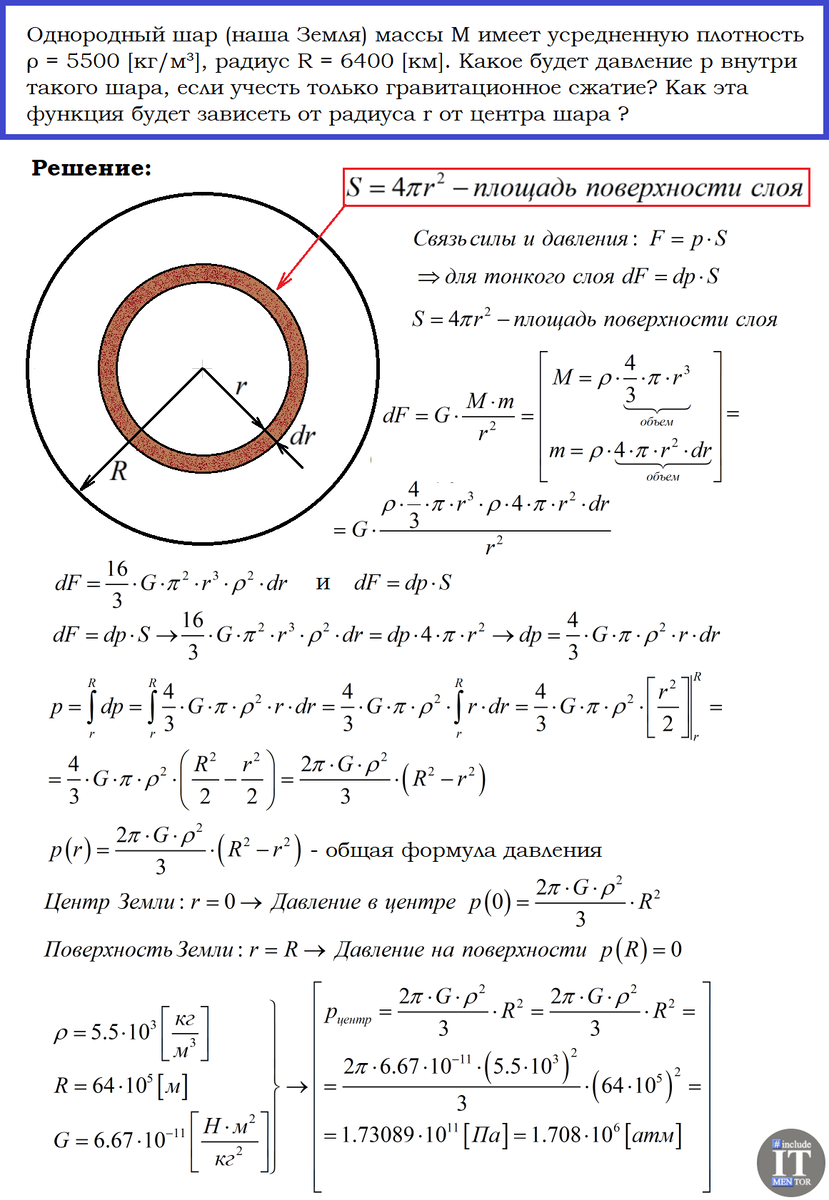 Полное решение задачи
