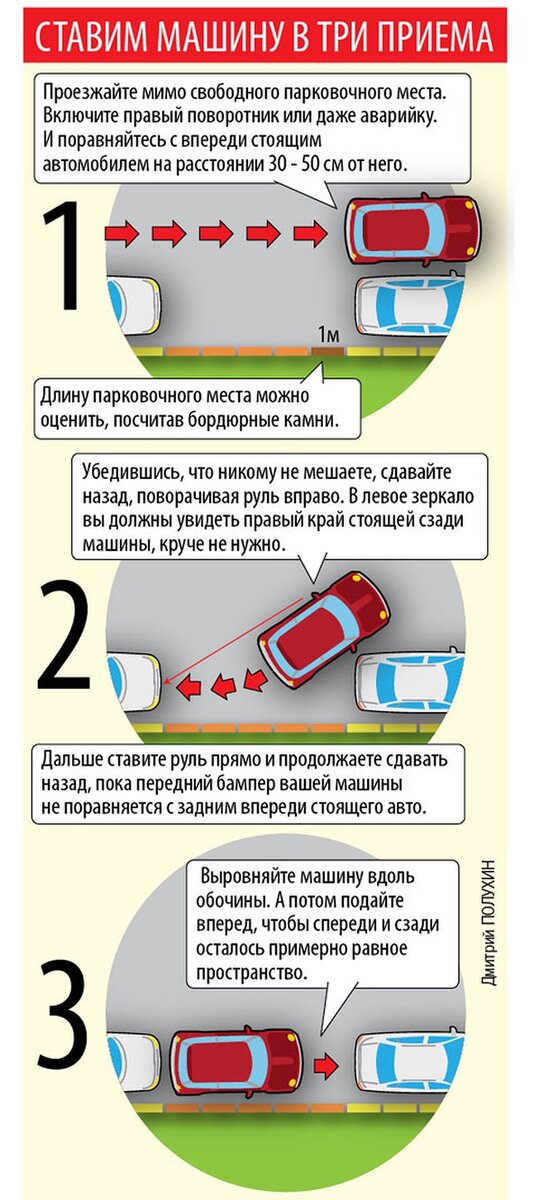 Парковка перпендикулярная задним ходом схема пошаговая инструкция