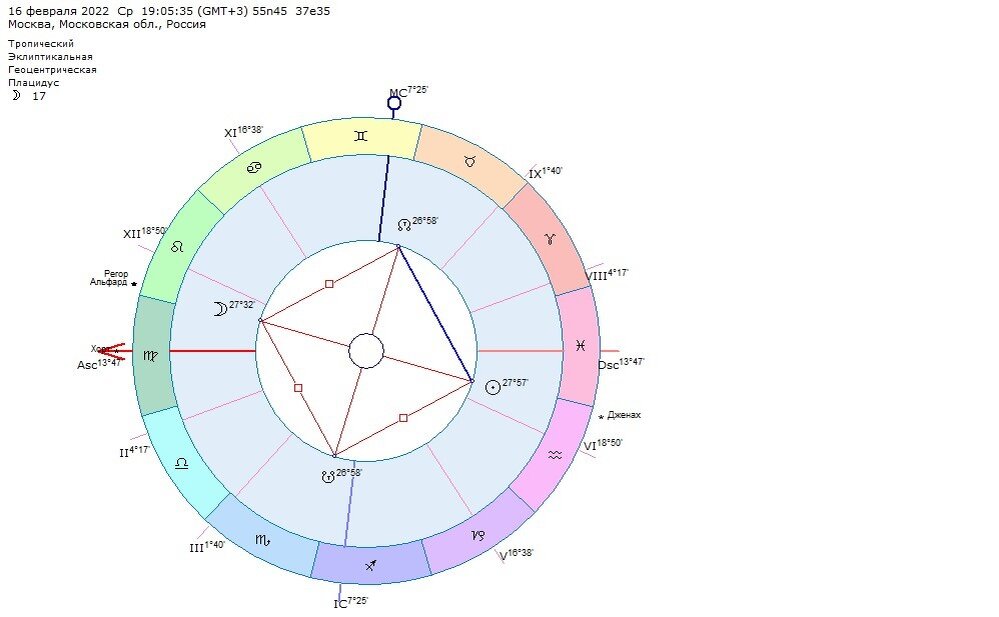Изменилось в феврале 2022 года — с. Изменения в жизни россиян с 1 февраля. Новые законы в новом году. Россия 2022 год февраль. Новое в феврале 2022.