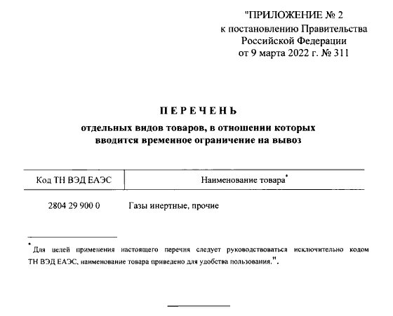 Скриншот Официального интернет-портала правовой информации РФ