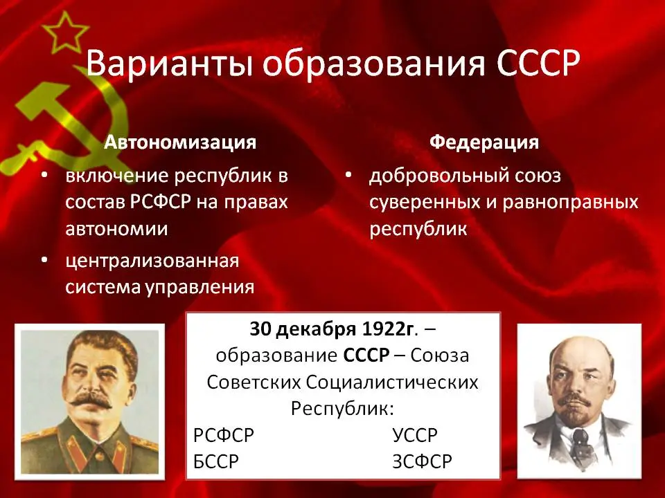1922 год какие республики вошли. Образование СССР В 1922 году. 30 Декабря 1922г образование СССР. 30 Декабря 1922 - образован Союз советских Социалистических республик. Образование СССР презентация.
