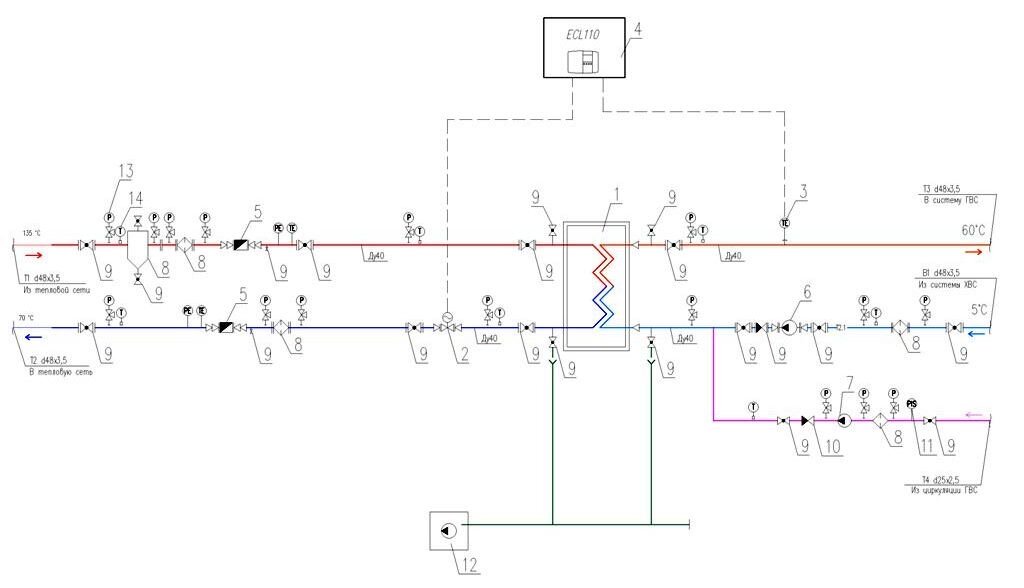 Обвязка теплообменника гвс с циркуляционным насосом схема