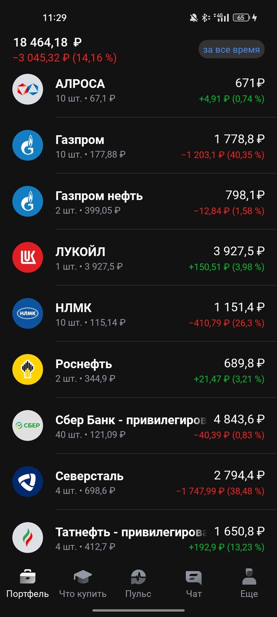 Мои акции😁