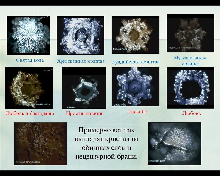 Святая вода под микроскопом фото и обычная