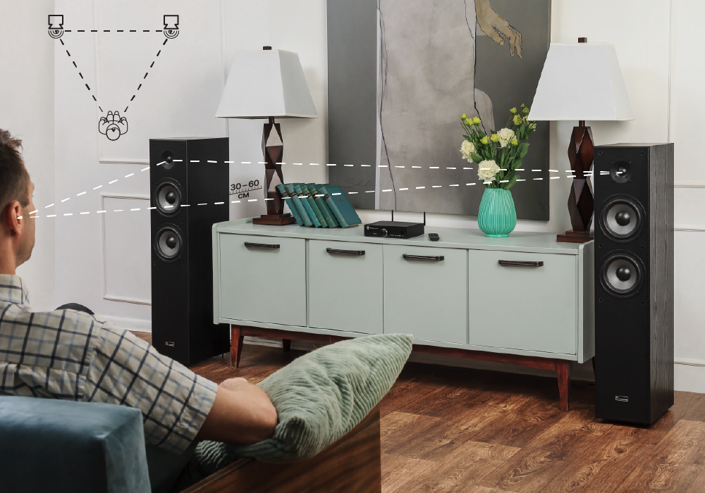 Пример идеального расположения напольных колонок относительно слушателя