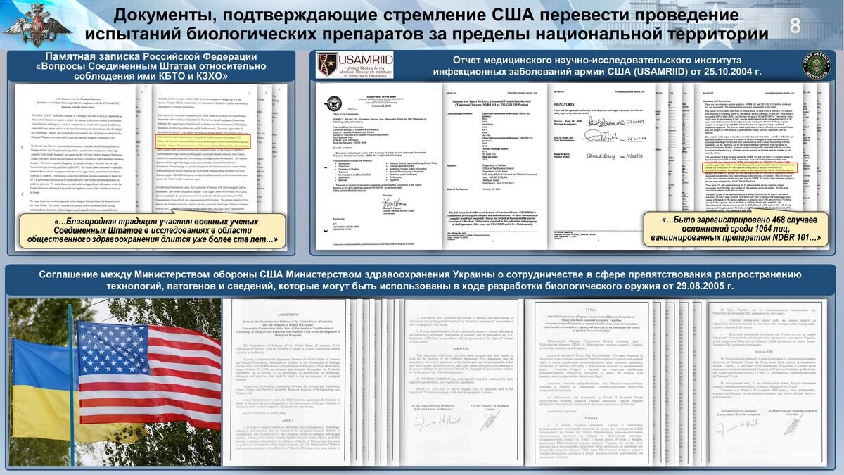    Иллюстрация к брифингу начальника войск радиационной, химической и биологической защиты ВС РФ Игоря Кириллова. Слайд 8© Фото : Минобороны РФ