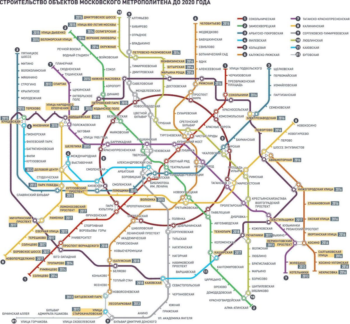 Схема метро со строящимися линиями москва