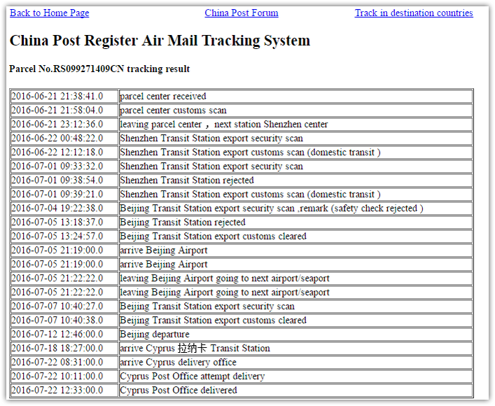 Отслеживание посылки на китайской почте