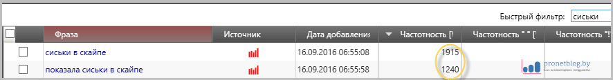 Развел по скайпу на секс. Уникальная коллекция секс видео на интимтойс.рф