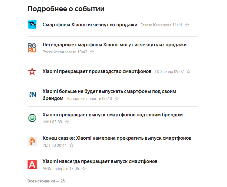 Некролог Xiaomi в российской прессе.