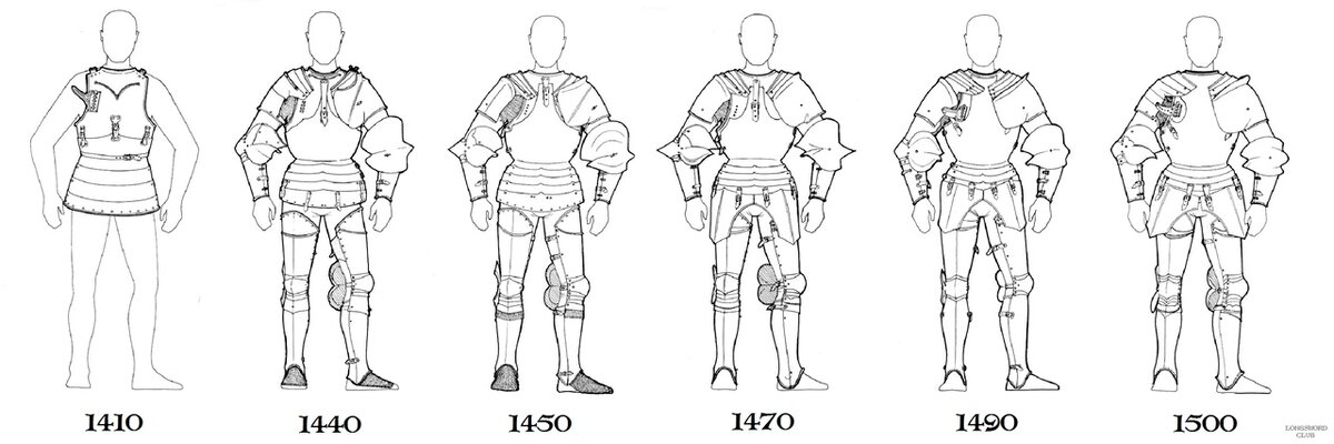 Чертежи брони. Чертеж латный доспех. Чертежи латных доспехов. Эволюция латных доспехов. Чертеж доспеха.