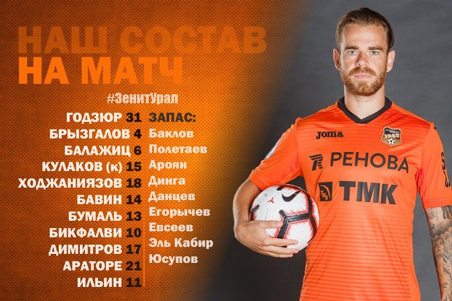Футбольный клуб урал состав