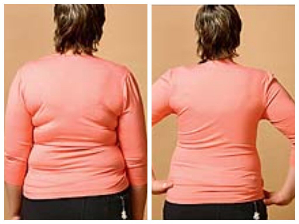 Правильно подобранное белье - залог удачного образа