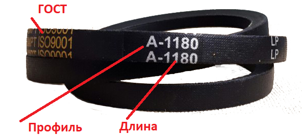 Маркировка ремней на мотоблок ока