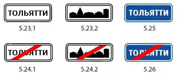Обозначение населенных пунктов на дороге. Знак населенный пункт 5.23.2. Знаки 5.23.1-5.26. Знаки 5.23.1 5.23.2 и 5.25. Типоразмер знака 5.23.1.
