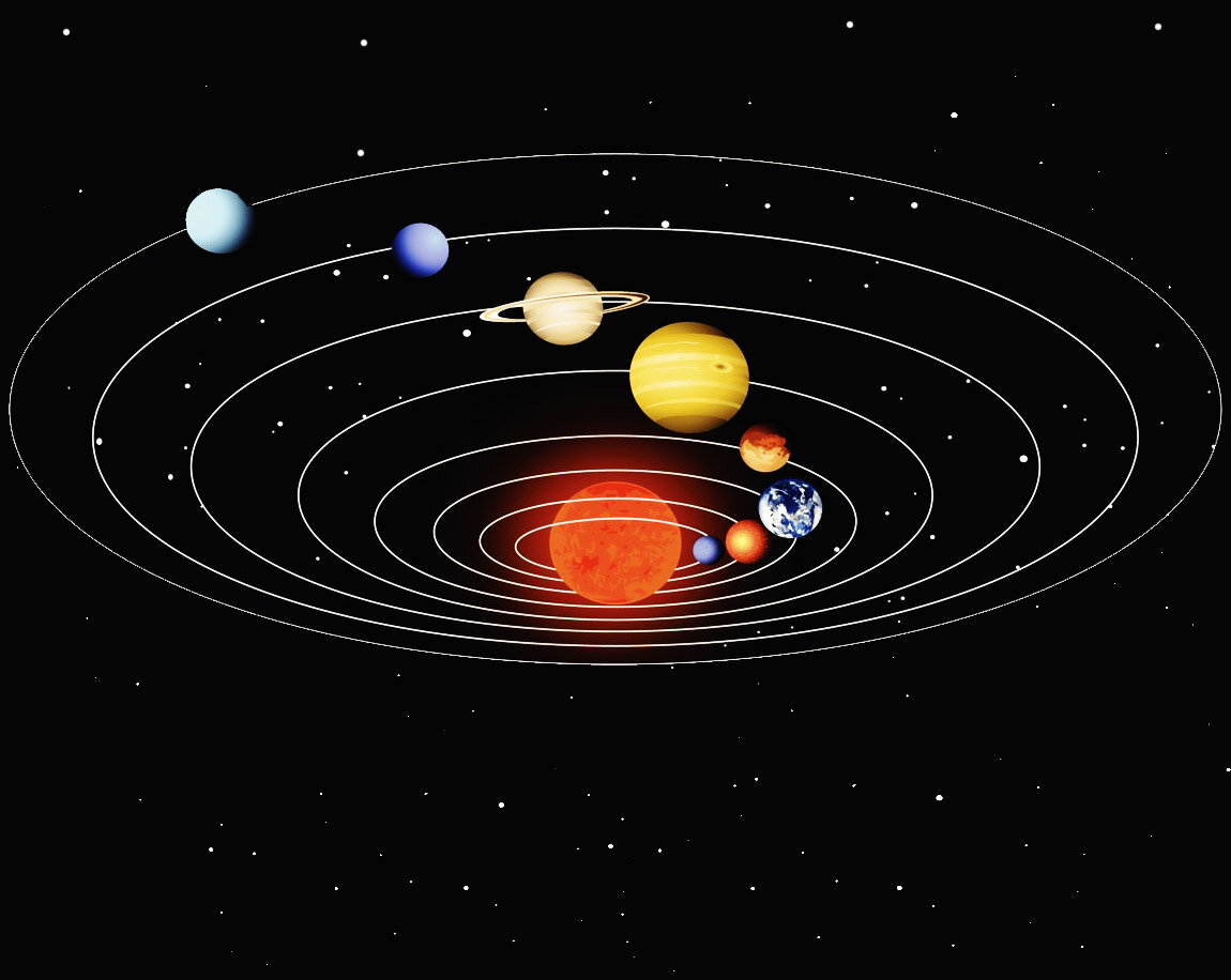 Строение солнечной системы картинки