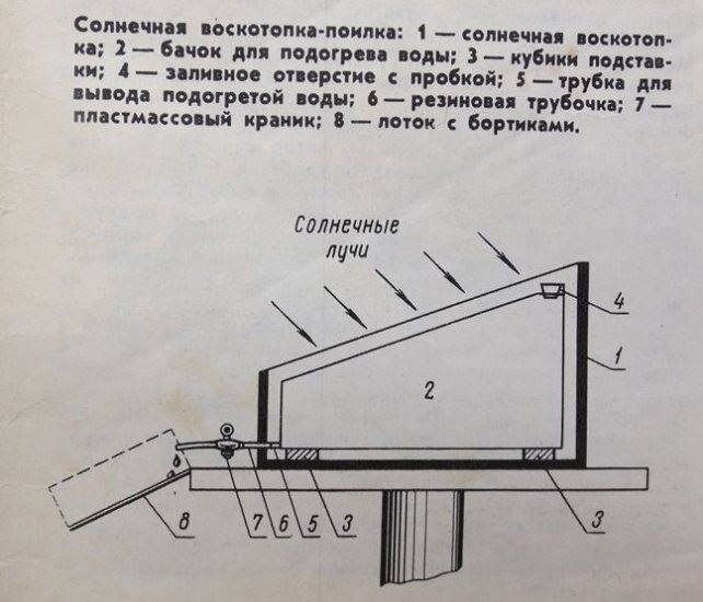 Дыши и худей: 3 дыхательные техники для быстрого сжигания жира