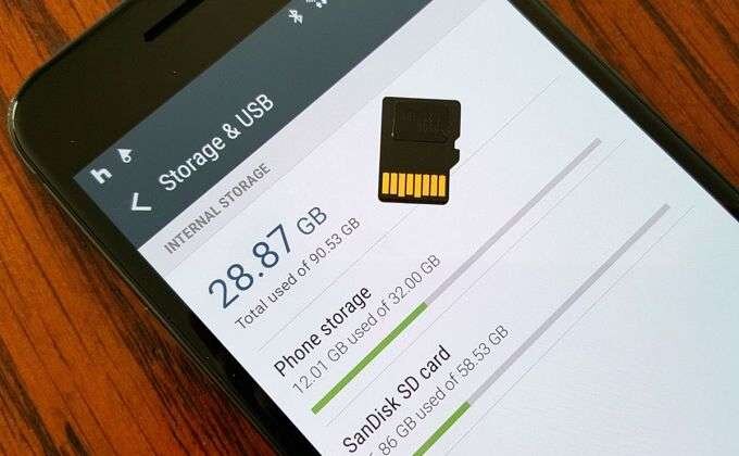 Android не сохраняет на карту памяти microSD