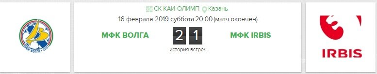 Волевая победа подопечных Айрата Сахиева.
