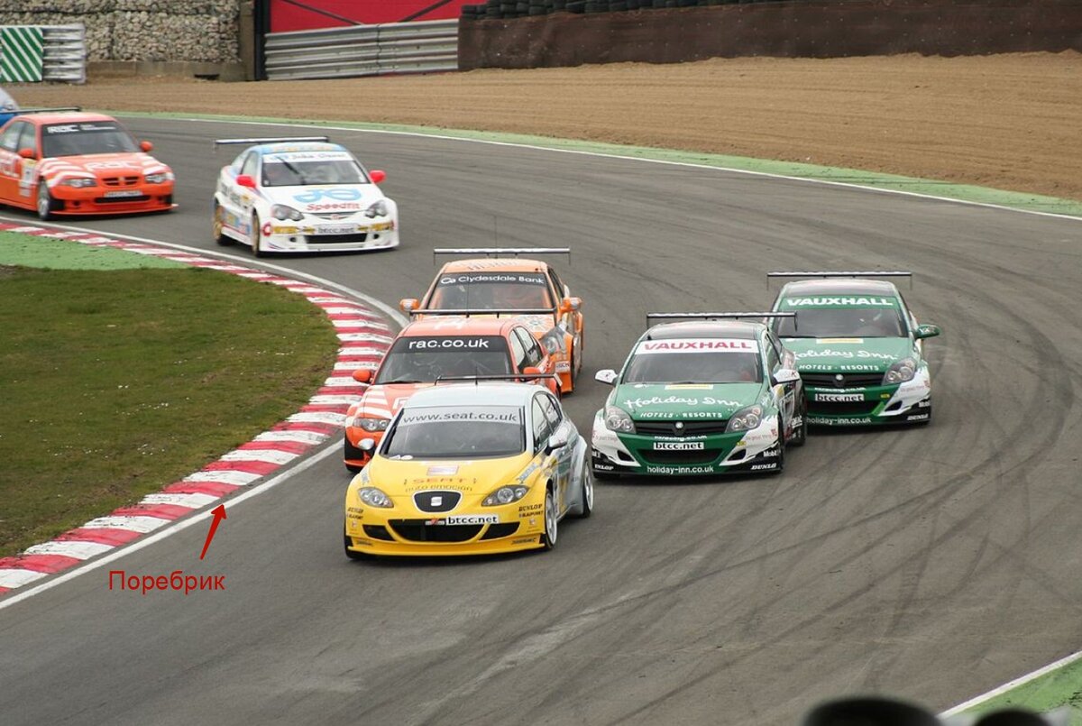 Чем бордюр отличается от поребрика. 3 вида поребрика | Проект "Золотые ...