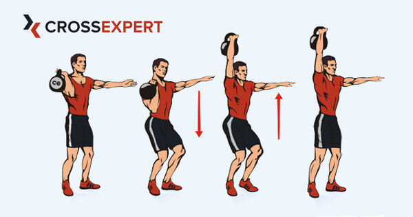 Техника выполнения толчка гири