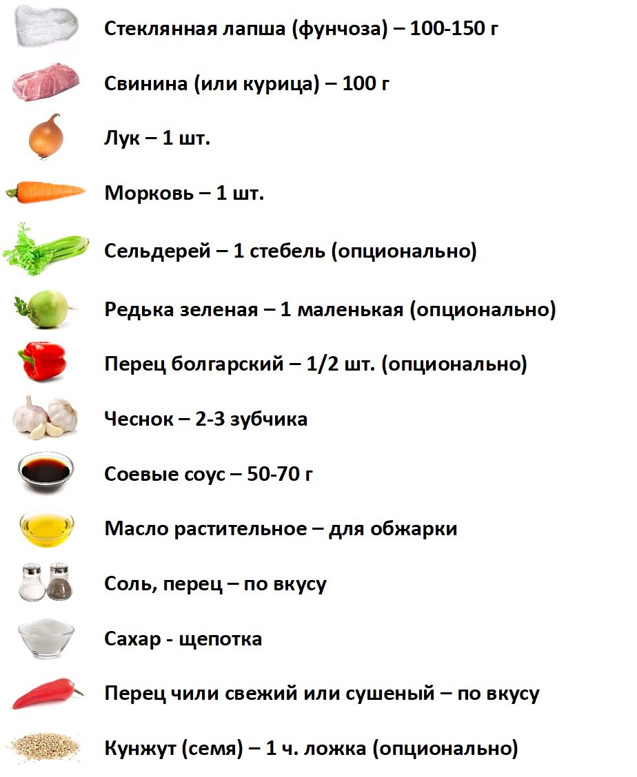 Фунчоза со свининой и овощами, рецепт