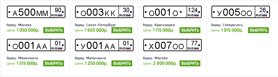 Номер самой дорогой машины в россии. Самый дорогой гос номер в России. Самый дорогой гос номер на автомобиль. Самый дорогой номерной знак на машину в мире. Самый дорогой регистрационный номер автомобиля в России.