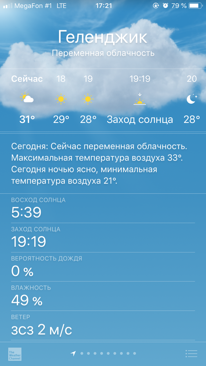 Погода в геленджике на месяц. Погода в Геленджике. Прогноз погоды Геленджик. Температура в Геленджике сейчас. Какая погода сегодня в Геленджике.